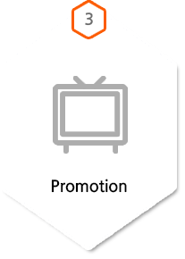 3.Promotion