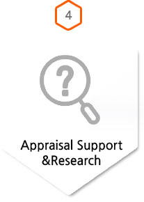 4.Appraisal Support & Research